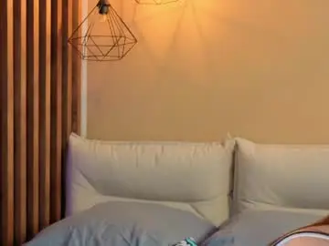 Chaturbate Sex Cam of milaice