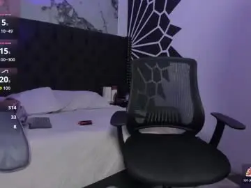 Chaturbate Adult Webcams of renatamason