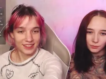 Chaturbate Nude Webcam of robin_yours