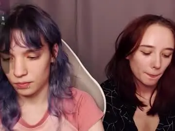 Chaturbate Live Sex Cam of robin_yours