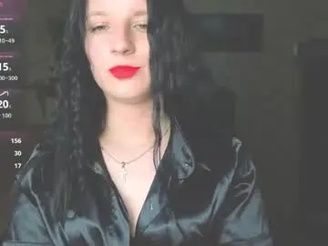 Chaturbate Best Webcam of sweetshy99