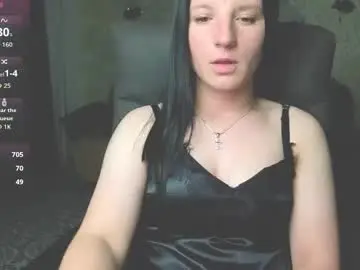 Chaturbate Free Live Porn of sweetshy99