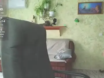 Chaturbate Adult Webcam of sweetshy99
