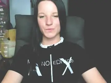 Chaturbate Sex Cam of sweetshy99