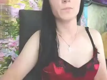 Chaturbate Adult Webcam of sweetshy99