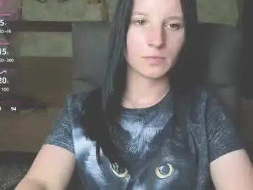 Chaturbate Adult Webcams of sweetshy99