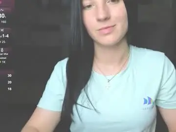Chaturbate Best Webcam of sweetshy99