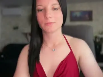 Chaturbate Nude Webcam of sweetshy99