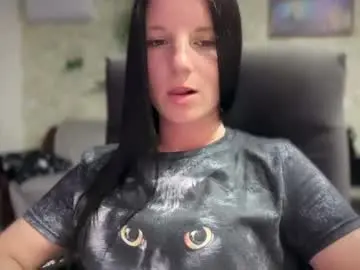Chaturbate Sex Cam of sweetshy99