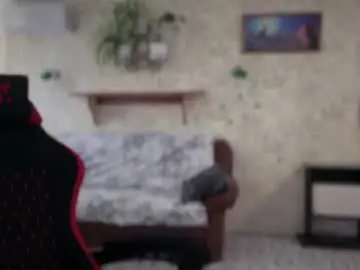 Chaturbate Sex Cam of sweetshy99