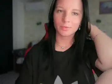 Chaturbate Sex Cam of sweetshy99