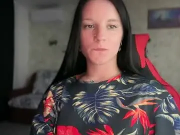 Chaturbate Sex Chat of sweetshy99