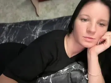 Chaturbate Sex Chat of sweetshy99