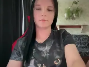 Chaturbate Adult Webcams of sweetshy99