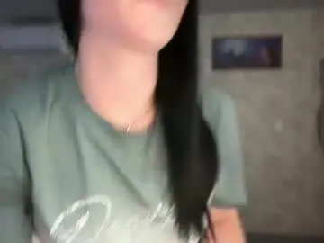 Chaturbate Sex Chat of sweetshy99