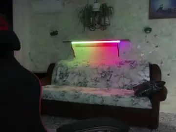 Chaturbate Best Webcam of sweetshy99