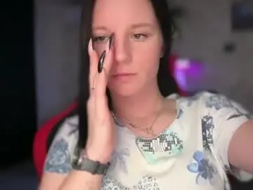 Chaturbate Best Webcam of sweetshy99