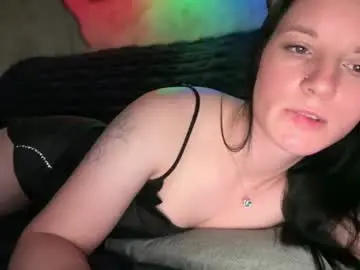 Chaturbate Adult Video Chat of sweetshy99