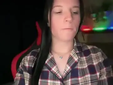 Chaturbate Adult Webcams of sweetshy99