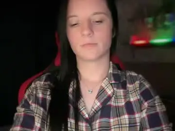 Chaturbate Live Sex of sweetshy99