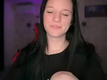 Chaturbate Sex Chat of sweetshy99