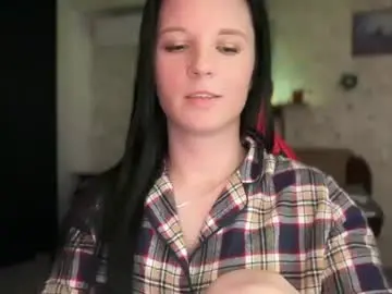 Chaturbate Sex Chat of sweetshy99