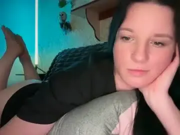 Chaturbate Watch Live Sex Cams of sweetshy99