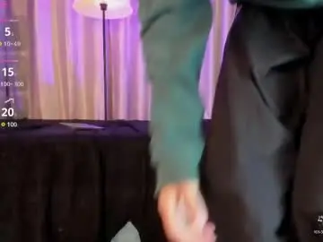 Chaturbate Free Live Porn of ethan_qop