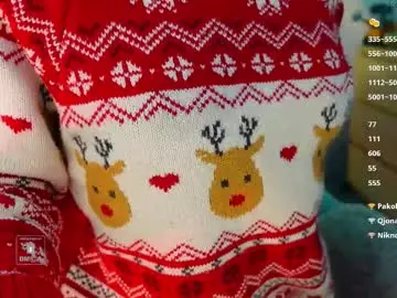 Chaturbate Free Live Porn of _sweetcams_