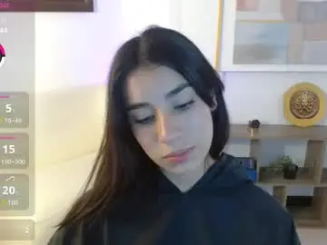 Chaturbate Best Webcam of koyuki_san