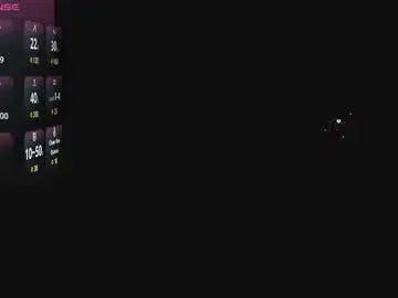 Chaturbate Sex Chat of maggy_t18