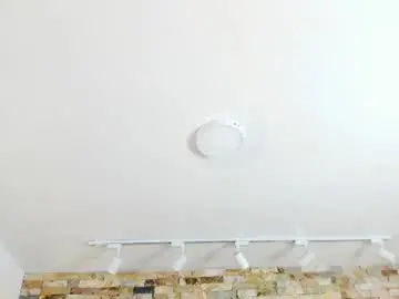Chaturbate Sex Chat of siena_moore