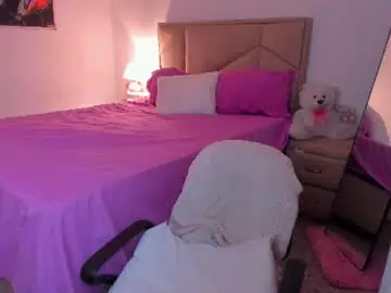 Chaturbate Private Sex Chat of aliciabiden