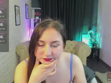 Chaturbate Live Sex Cam of kelly_angell