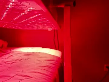 Chaturbate Adult Webcam of hottiewithabody101