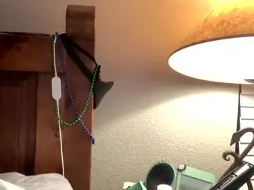 Chaturbate Adult Webcams of hottiewithabody101