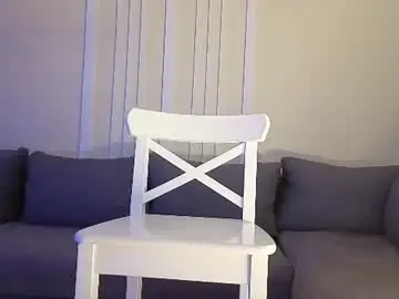 Chaturbate Sex Cam of viksons