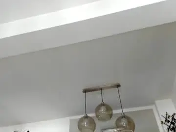 Chaturbate Watch Live Sex Cams of irenevon