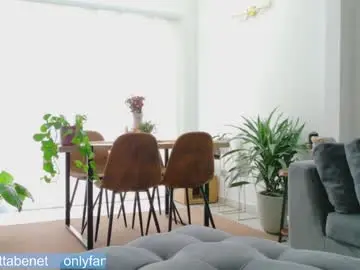 Chaturbate Best live sex cam show of grettabenett_