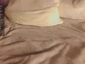 Chaturbate Live Sex of kittyloffe