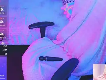 Chaturbate Sex Cam of mizukinoyoru