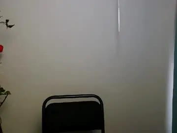 Chaturbate Adult Webcam of shy_sabrina_