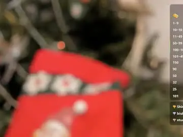 Chaturbate Private Sex Chat of feliceallston