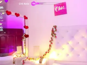 Chaturbate Free Porn Cam of madison_horny69