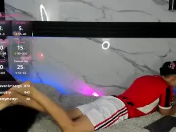 Chaturbate Adult Webcams of saimonvela