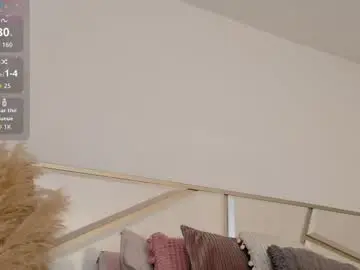 Chaturbate Free Live Porn of carolina_t