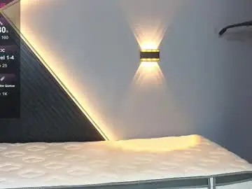 Chaturbate Adult Video Chat of horny_nick18