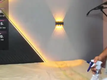 Chaturbate Adult Webcams of horny_nick18