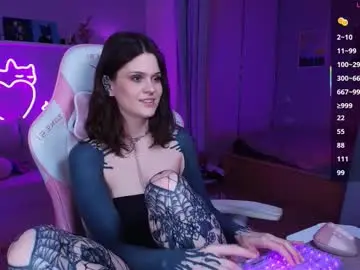 Chaturbate Adult Webcams of metanoiiia