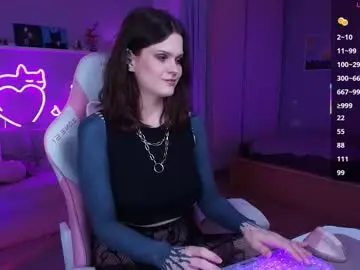 Chaturbate Nude Webcam of metanoiiia